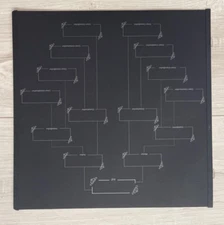 Creative Memories 12x12 Black Family Tree RCM-12FC Old Style Single Refill Page