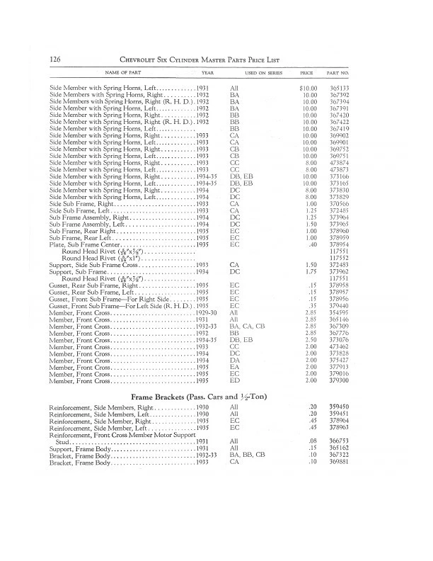 Libro de piezas maestras Chevrolet 1933 1934 1935 Chevy ilustraciones y números Foto 3 de 4
