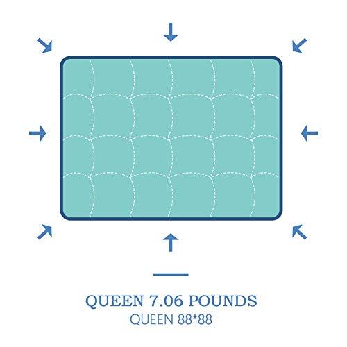 Size Comforter,Cooling Comforter for Night Sweats,All Season Down Queen