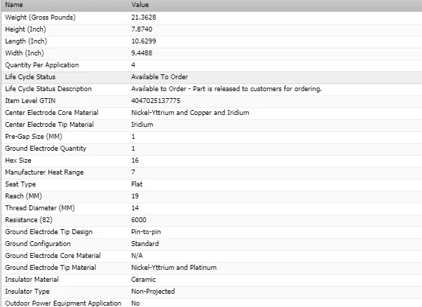 4 bujías Bosch doble iridio para MITSUBISHI OUTLANDER SPORT L4-2,4 L 2015 Foto 3 de 4