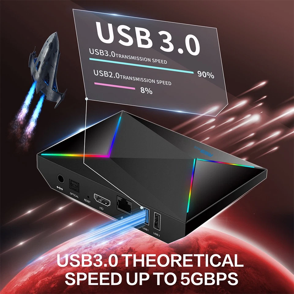 Smart Stream Quad Core WIFI 6 Android 14.0 Media Player TV Box 5G HDMI 8K 4G+64G - Image 4 of 4