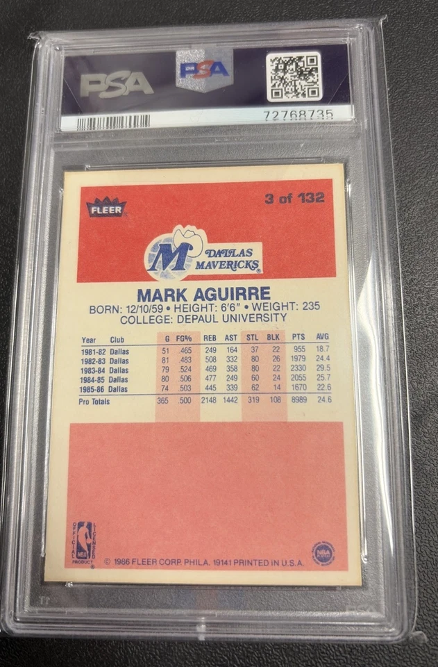 1986-87 Fleer - Mark Aguirre #3 - Изображение 2 из 2