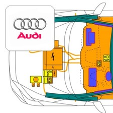 Digitale Rettungskarte per QR-Code, kompatibel mit Audi Q8 (ab 2018)