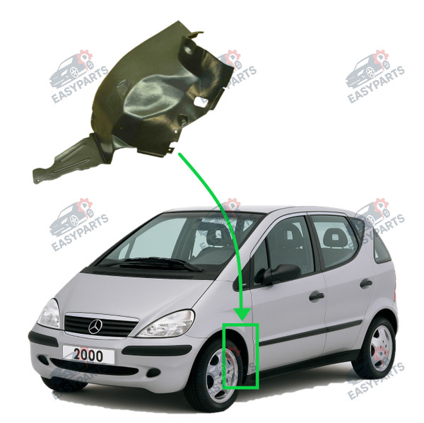 Radlauf StoßStange Vorne Links Teil Hinten FüR Mercedes A-Klasse W168 1997 - ...-image