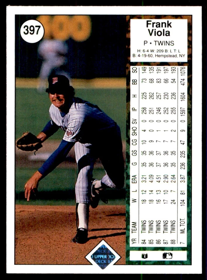1989 Upper Deck Frank Viola Baseball Cards #397 - Image 2 of 2