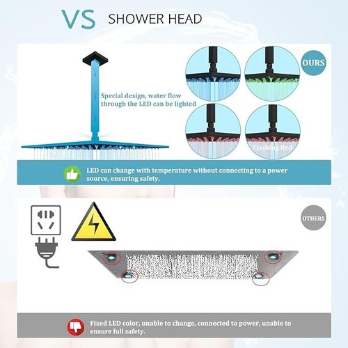 Shower Faucet Set LED Rain Head Combo Thermostatic Mixer Valve with Massage Jets - Picture 119 of 171