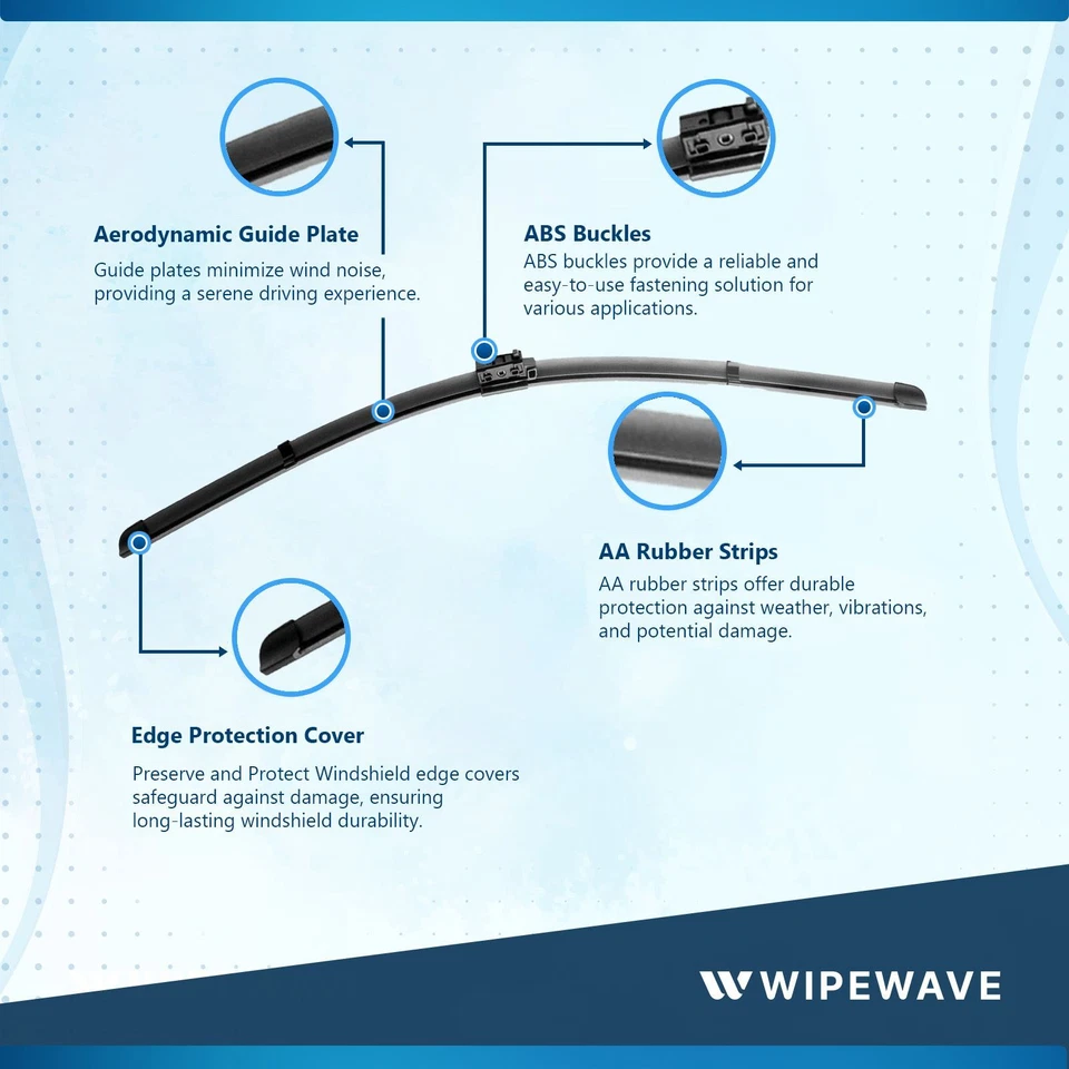 2pcs Wiper blades Set for Mercedes C-Class 14-21 Front Windscreen | WipeWave - Image 2 of 4
