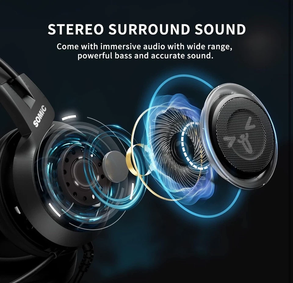 NEW! SOMiC Cat Gaming Headset with Virtual 7.1 and LED Light, Surround Sound - Image 2 of 4