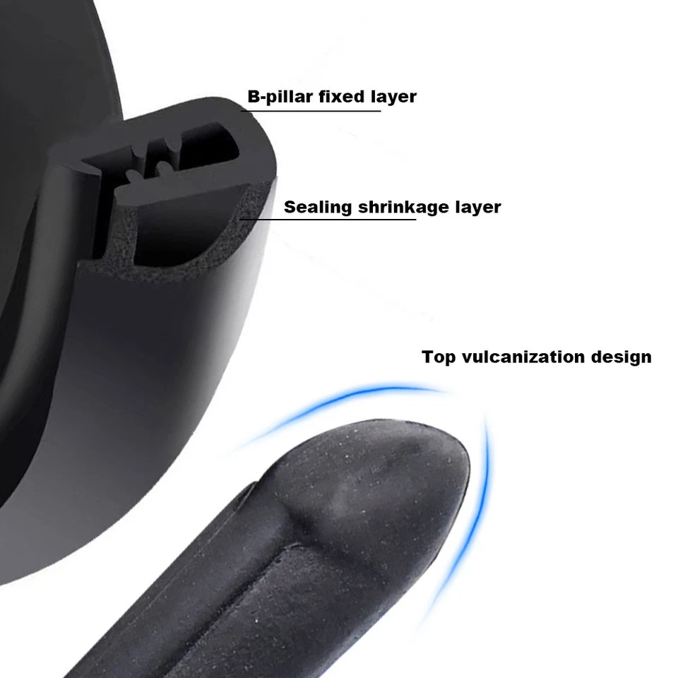 2 шт уплотнительная полоска молдинг отделка кромок для аксессуаров двери автомобиля Jeep стойка B - Изображение 2 из 4