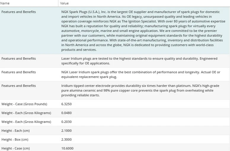 4 Pack NGK Laser Iridium Spark Plugs for 2002-2005 Chevrolet Cavalier L4-2.2L Foto 4 de 4