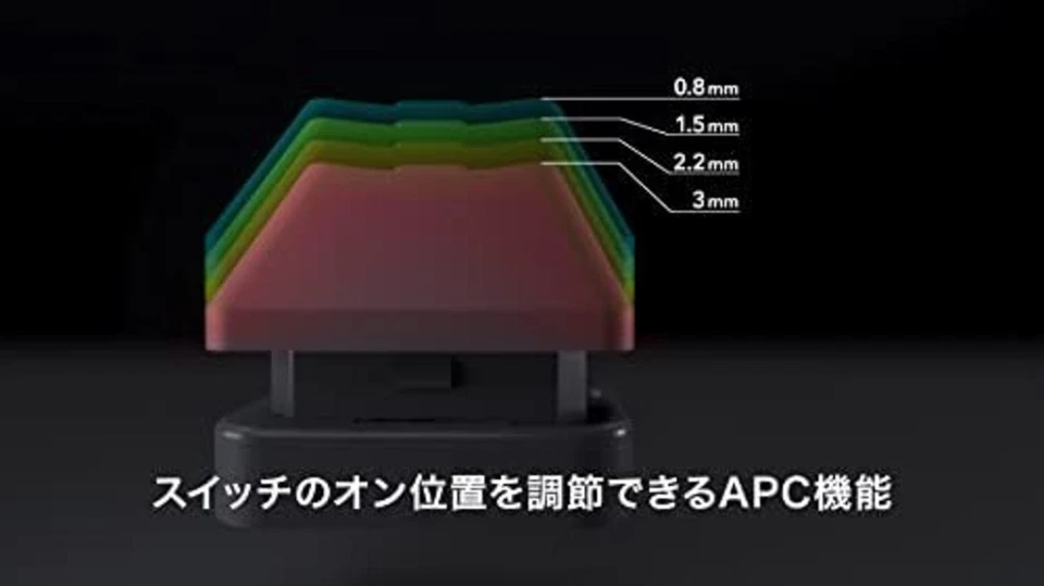 Topre REALFORCE R3 Keyboard Hybrid Full 45g Japanese White R3HA21 F/S w/Track# - Image 4 of 4