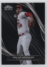 Click to enlarge Nolan Arenado