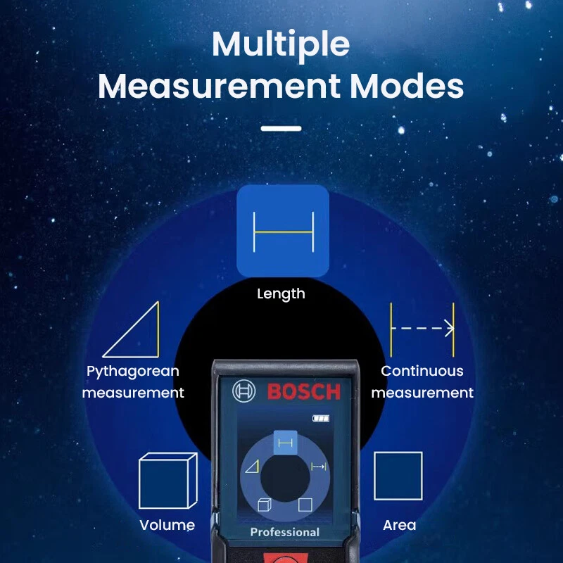 Bosch Glm400 Laser Rangefinder House Decoration Professional Measurement Tool - Image 4 of 4