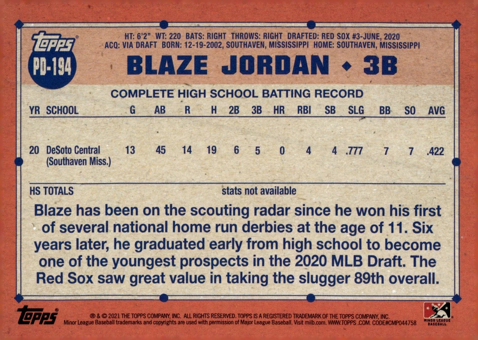 Blaze Jordan - Signed 2021 Topps Pro Debut Card #PD-194 'To Aaron' - Image 2 of 2