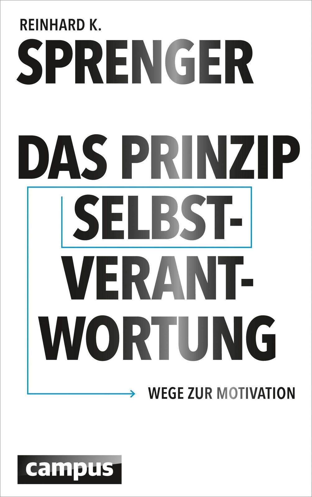 Thumbnail - Das Prinzip Selbstverantwortung | Wege Zur Motivation | Reinhard K.