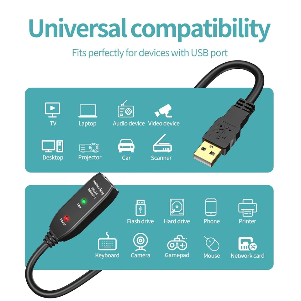 baolongking USB Extension Cable 5M,10M,15M,20M, USB2.0 Active Repeater A 10M - Image 2 of 4