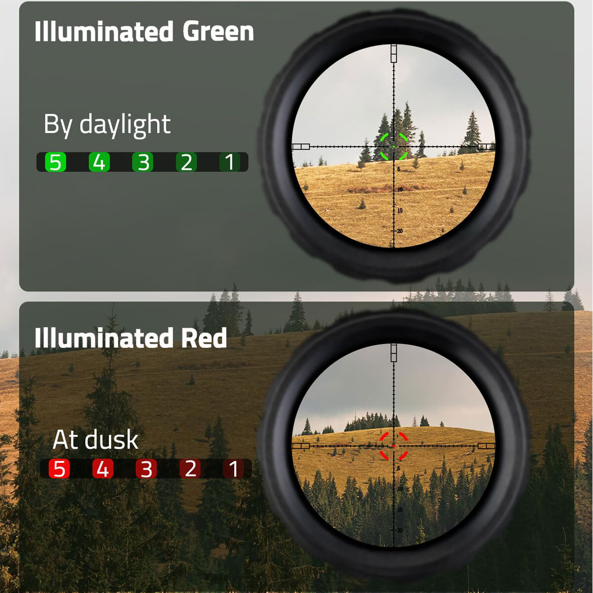 Compact 4x30 Fixed Magnification Rifle Scope w/ Dual-Illuminated Mil ...