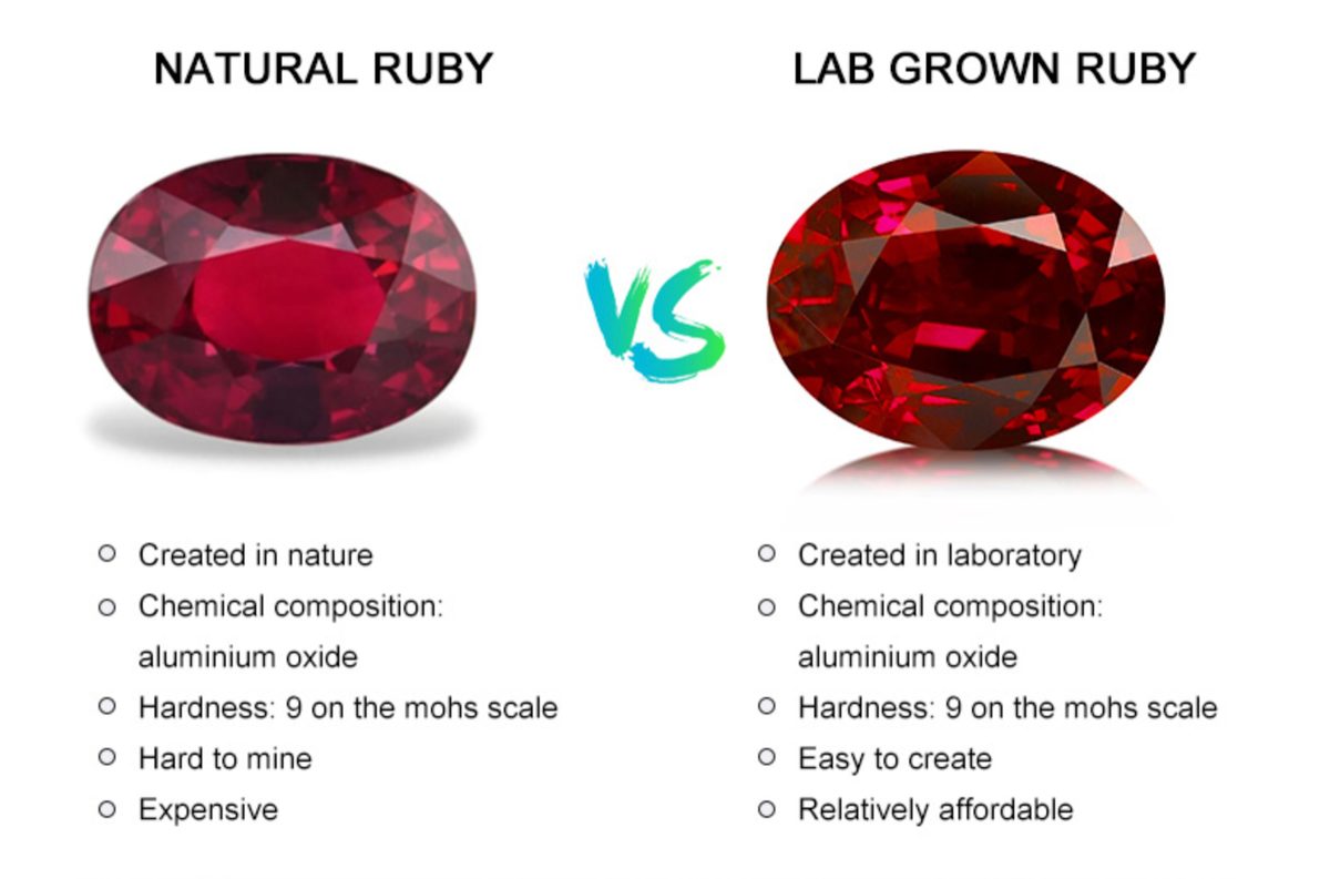 Lab Created Ruby Corundum Marquise Faceted AAA Loose