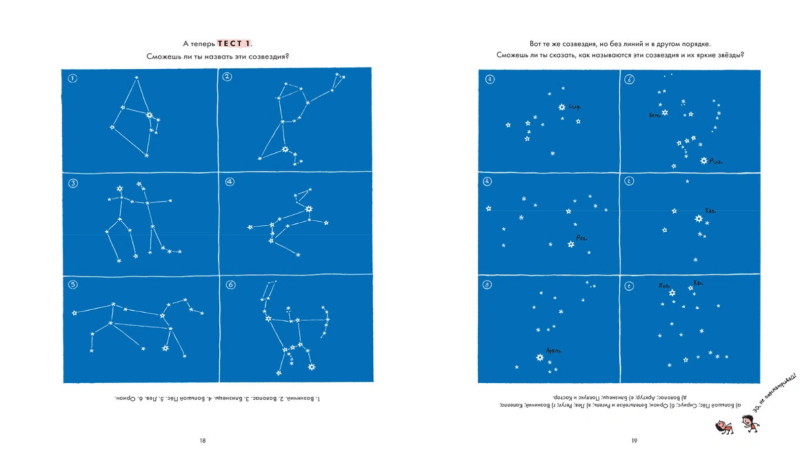 Созвездия для первоклассников. Схематическое изображение созвездий для детей и их названия. Схемы созвездий для детей. Самые известные созвездия для детей. Созвездия задания для дошкольников.
