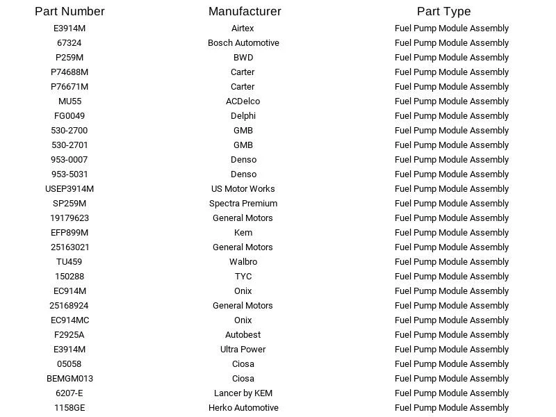 Módulo de bomba de combustible Airtex E3914M para Chevrolet Pontiac Cavalier Sunfire 2,2 L 1995 Foto 3 de 4