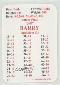 apba barry bonds 2001 baseball card apba barry bonds 2001 baseball card