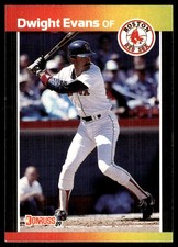 Click to enlarge Dwight Evans