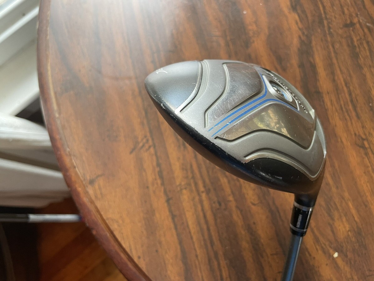 TaylorMade - JET SPEED ドライバー 10.5 ATTAS 5 GOGO JetSpeed Driver | #1 Driver in Golf | TaylorMade Golf
