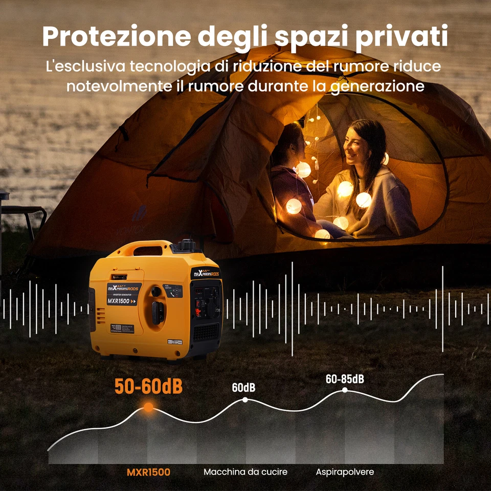 1.2KW Generatore Di Corrente Inverter Silenzioso 11.5kg 4 Tempi portatile - Imagen 3 de 4