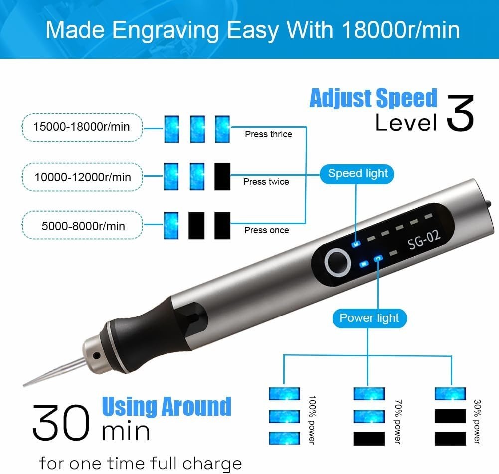 USB Rechargeable Cordless Engraving Pen with 35 Bits - Precision Crafting Tool