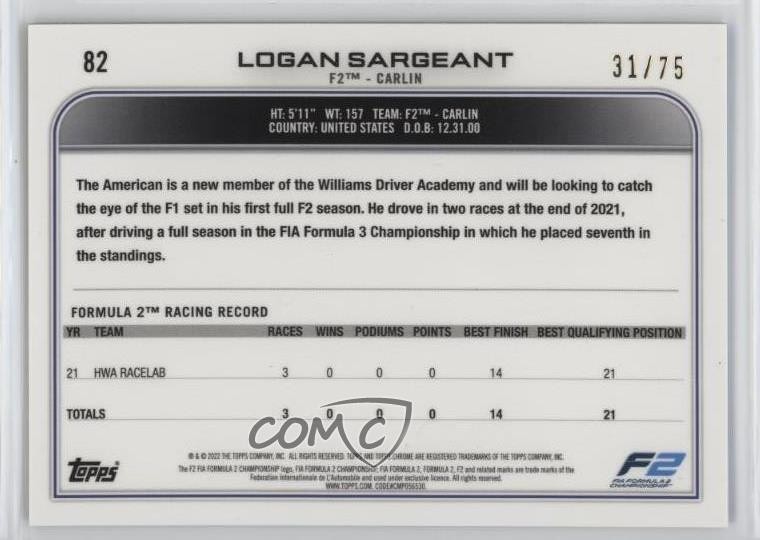 2022 Chrome Sapphire Edition Formula 1 Green Refractor 31/75 Logan Sargeant 0v2h