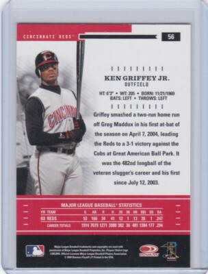 Ken Griffey ￼jr 2004 studio Ken Griffey Jr 2004 Studio Stars #SS-30 | eBay
