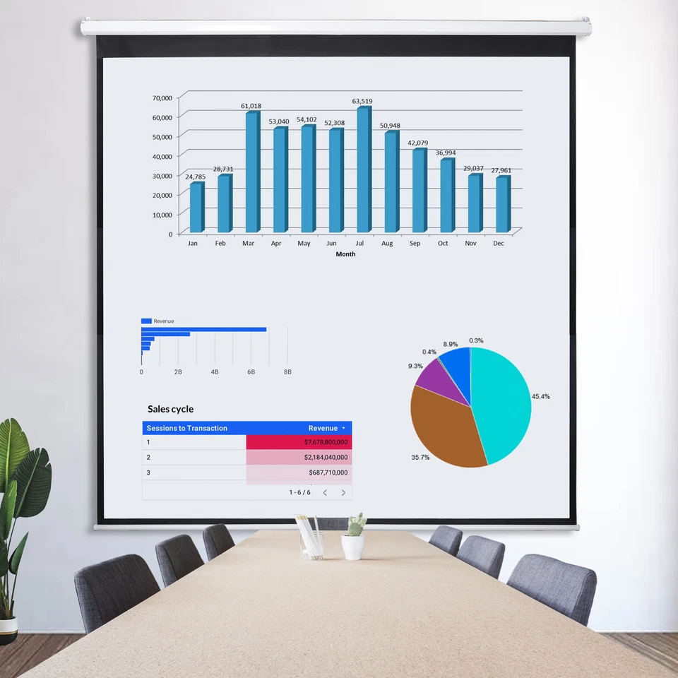 120'' Projector Screen Projection Screen Manual Pull Down HD Screen 1:1 Format - Image 4 of 4