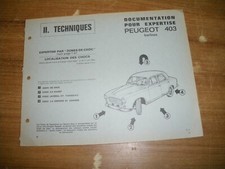 Revue technique Peugeot 403