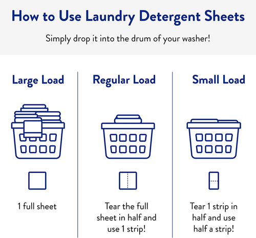 Clean People Laundry Detergent Sheets - Plant-Based, Hypoallergenic Laundry Soap - Afbeelding 5 van 7