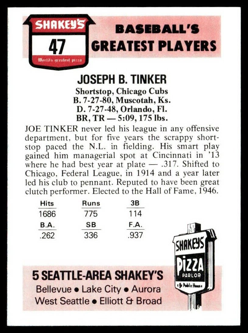 1976 Joe Tinker Shakey's Pizza Set Break #47 *NICE* RARE Only 2000