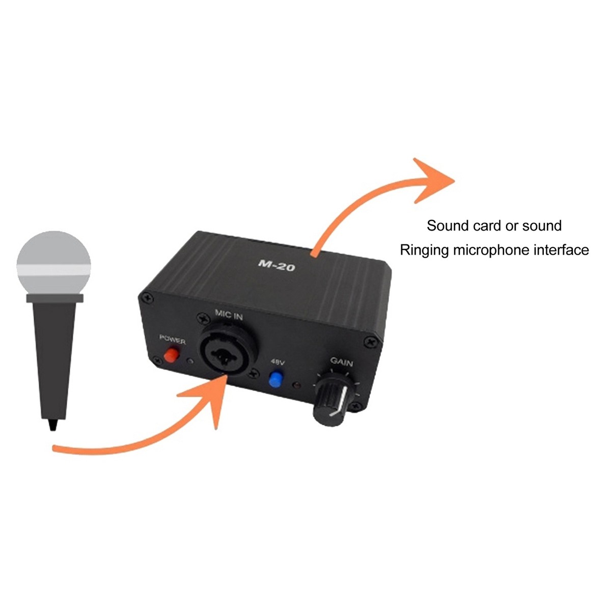 FLEXMAN Préampli De Micro, Amplificateur De Microphone D