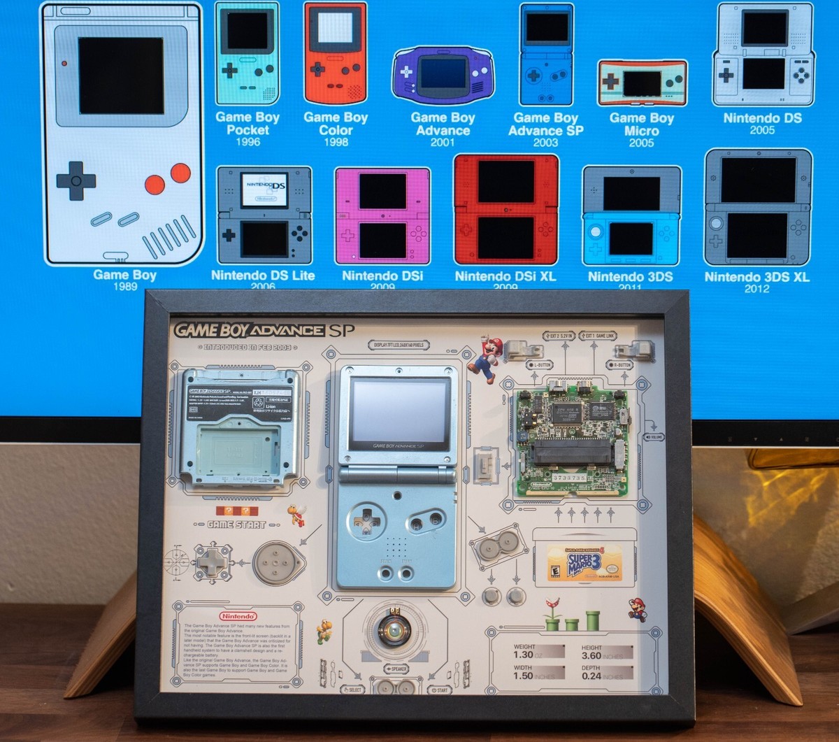 Disassembled Gameboy Advanced SP With Frame, Disassemble GBP Art