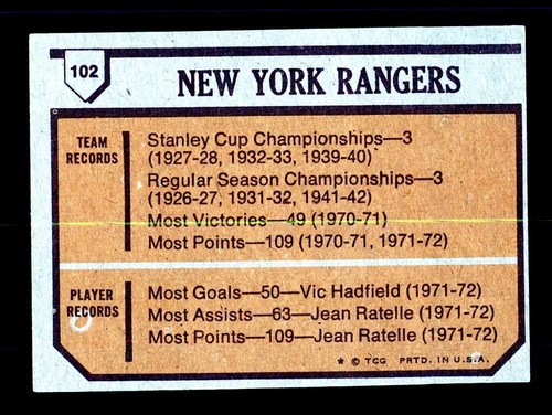 Tarjeta del equipo 1973-74 Topps Hockey #102 New York Rangers - Imagen 2 de 2