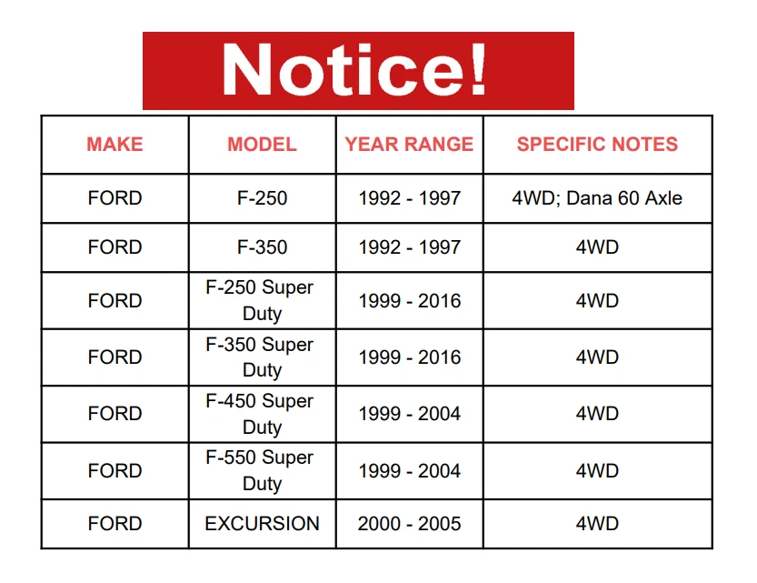 4WD Front Lower Upper Ball Joints for Ford F250 F350 F450 F550 Super Duty H18 CA Foto 2 de 4