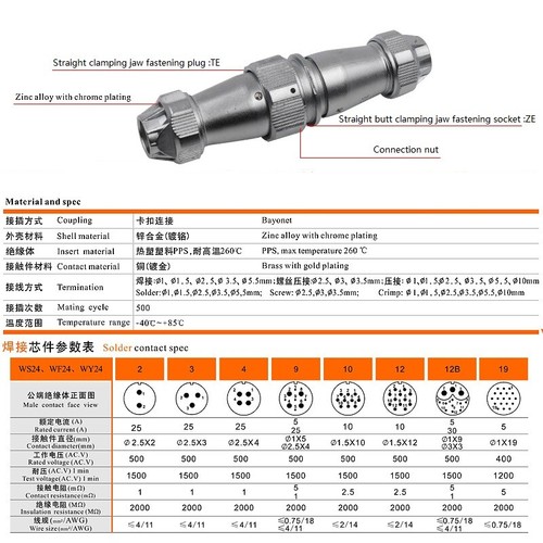 WY24 TE+ZE 2Pin-19Pin Straight clamping jaw fastening plug jaw fastening socket - Picture 9 of 18