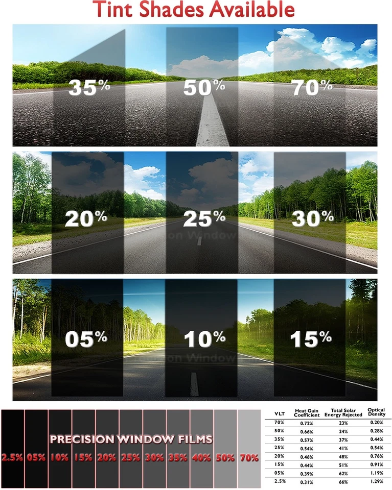 Película de ventana de nano carbono 5 % VLT tinte sombra precortada para LOTUS FERRARI PORSCHE FIAT Foto 4 de 4