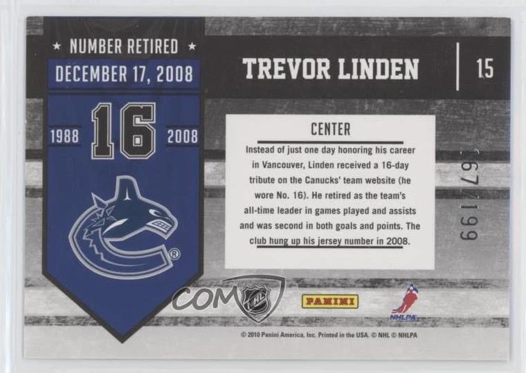 Trevor Linden retired number jersey