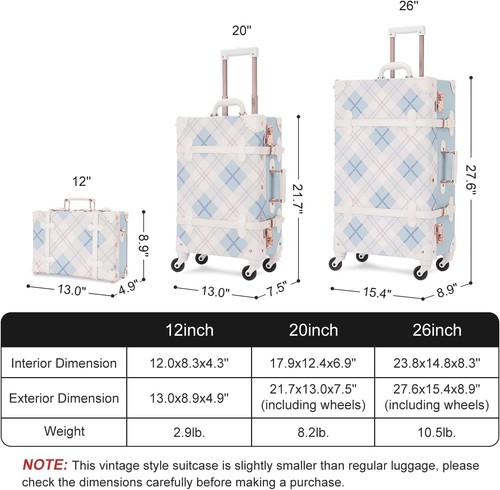 3 Pieces Vintage Luggage 26"+20"+12" Women Carry On Suitcase Faux Leather - Picture 7 of 8