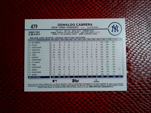 2024 Topps Baseball Inserts u-pick #'d parallels Series 1 & 2 - Picture 86 of 200