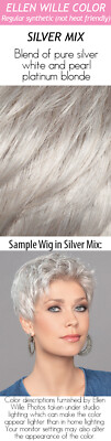 COVER Wig by ELLEN WILLE, *ALL COLORS* Heat Friendly, Lace Front + Mono Part NEW
