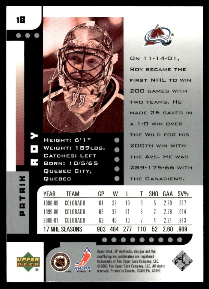 2001-02 SP Authentic Patrick Roy Colorado Avalanche #18 - Image 2 of 2