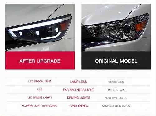 13-19 Mitsubishi ASX Jingxuan modified LED lens headlight assembly - Picture 12 of 15