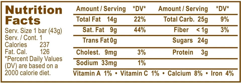Barra de chocolate con leche Philadelphia Candies 1,5 onzas, juego de 30 dulces para recaudación de fondos Foto 4 de 4