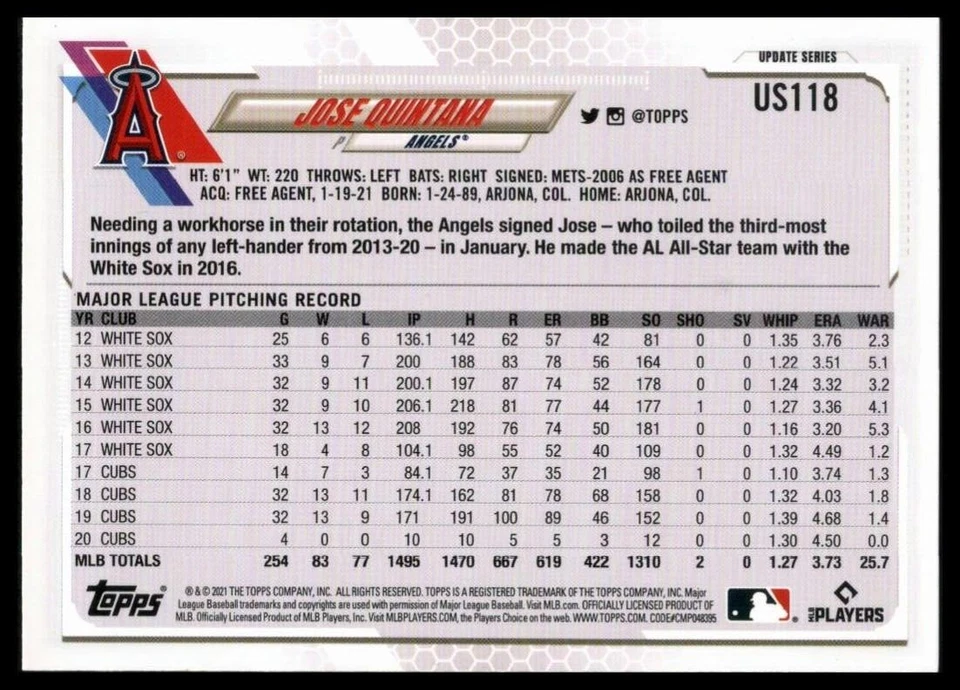2021 TOPPS UPDATE #US118 JOSE QUINTANA LOS ANGELES ANGELS - Image 2 of 2