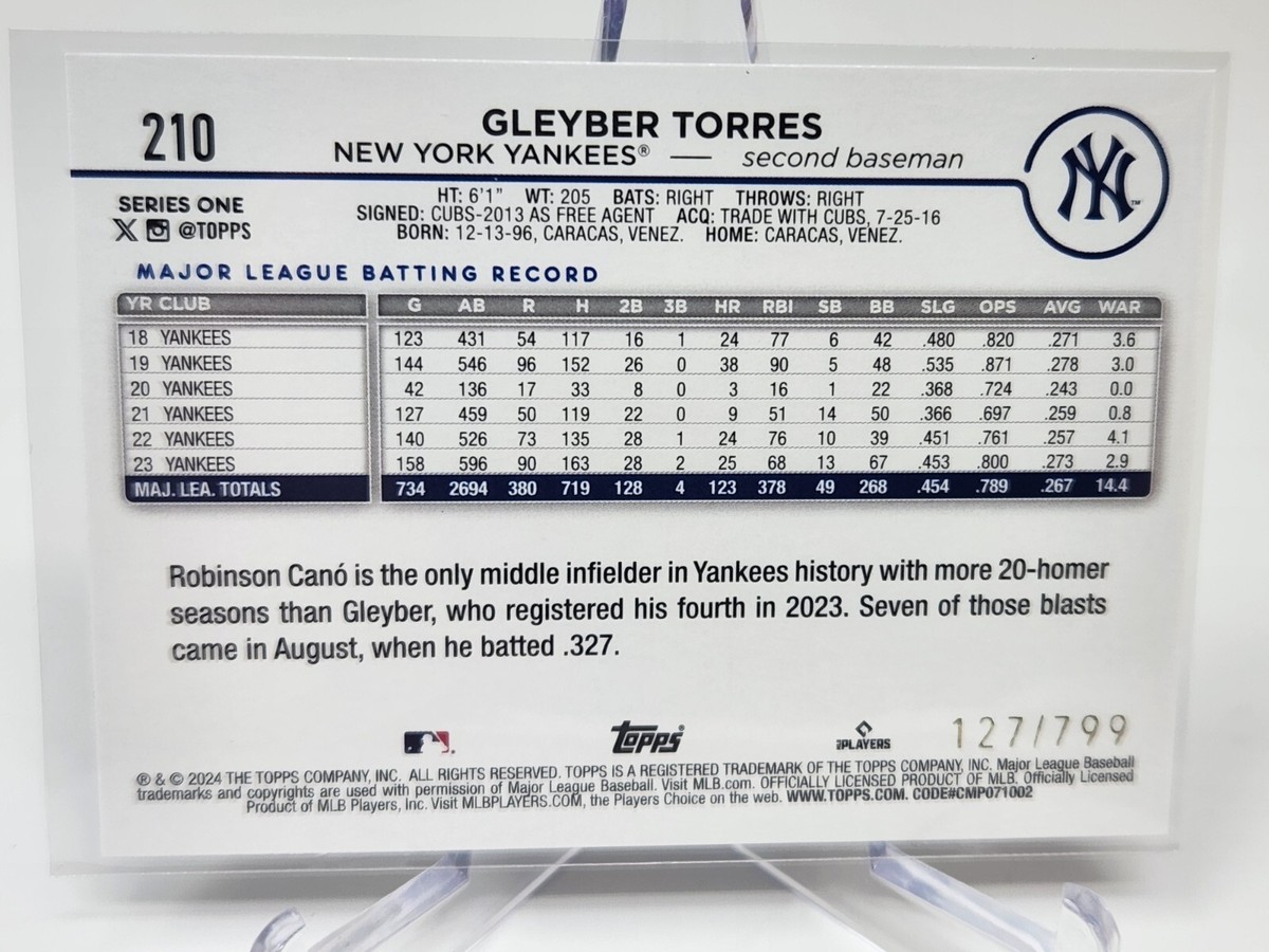 2024 Topps #210 Gleyber Torres Purple Foil #ed /799 | eBay